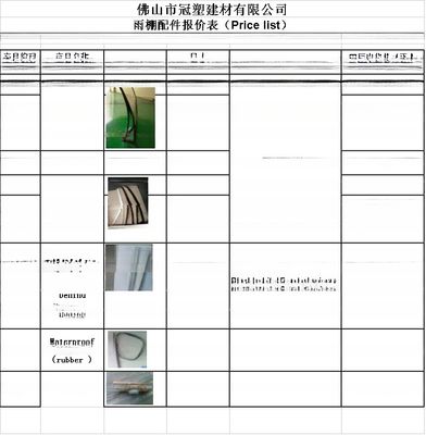 Pour les fenêtres de balcon, le pare-brise en polycarbonate manuel est de 600*800mm/800*1000mm/800*1200mm/1000*1200mm/1000*1500mm